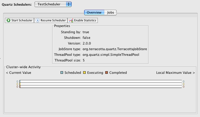 Terracotta Developer Console Quartz Scheduler Overview Panel